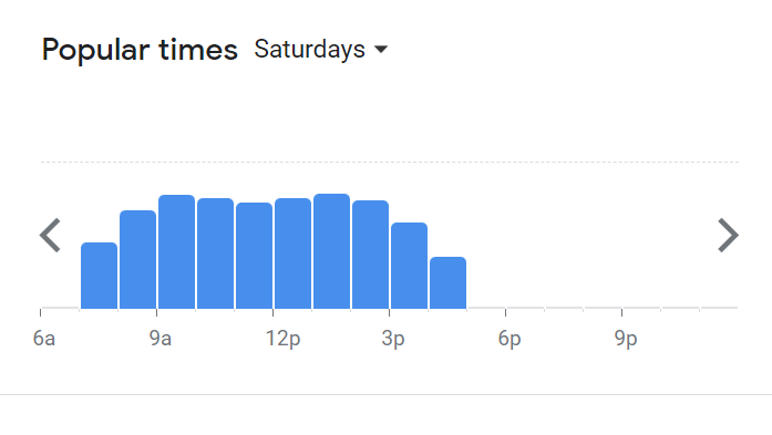 Popular Timing Of Uncle Koh Menu Malaysia Saturday