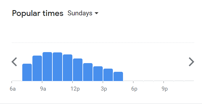 Popular Timing Of Uncle Koh Menu Malaysia  Sunday