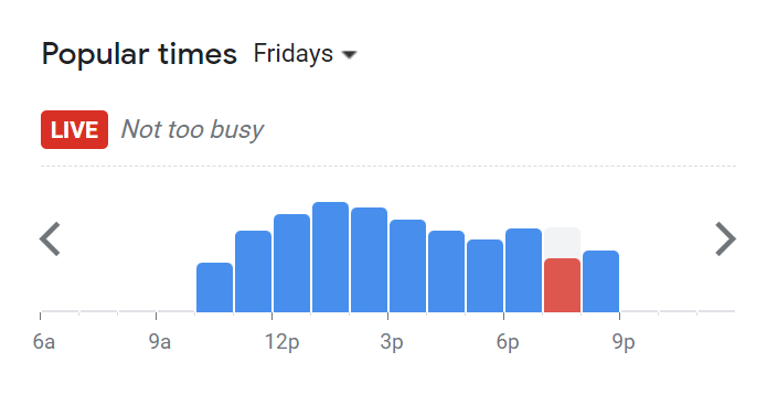 Popular Timing Of Why Chicken Menu Malaysia Friday