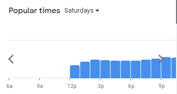 Popular Timing Of Woodfire Menu Malaysia  Saturday