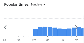 Popular-Timing-Of-Woodfire-Menu-Malaysia-Sunday