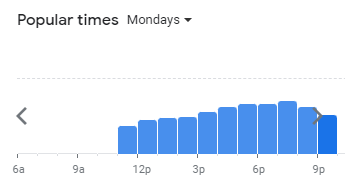 Popular Timing Of KFC Menu Malaysia  Monday