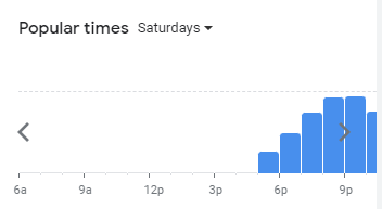 Popular Timing of Santan Menu Malaysia Saturday