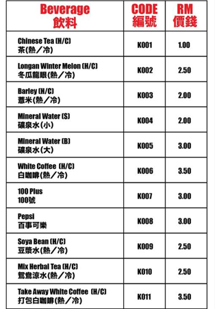 BIG BIG WANTAN BEVERAGES PRICES