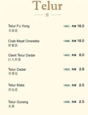 MOHD CHAN TELUR PRICES