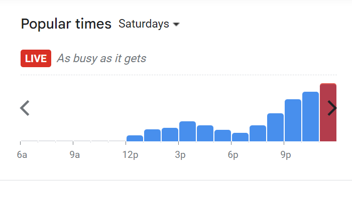 Popular Timing OF The Black Whale Menu Malaysia Saturday