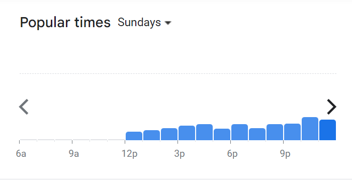 Popular Timing OF The Black Whale Menu Malaysia Sunday