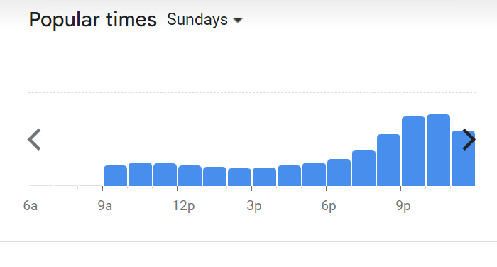 Popular Timing Of Big Tas Tea Menu Malaysia Sunday