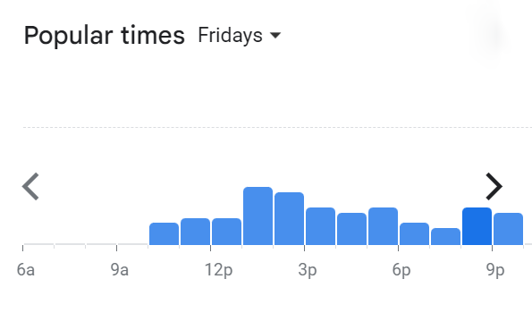 Popular Timing Of ChaTraMue Menu Malaysia Friday
