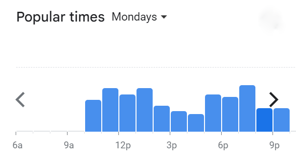 Popular Timing Of ChaTraMue Menu Malaysia Monday
