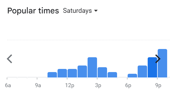 Popular Timing Of ChaTraMue Menu Malaysia  Saturday
