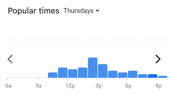 Popular Timing Of ChaTraMue Menu Malaysia Thursday
