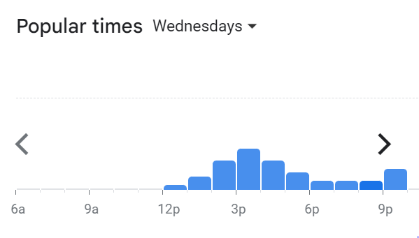 Popular Timing Of ChaTraMue Menu Malaysia Wednesday
