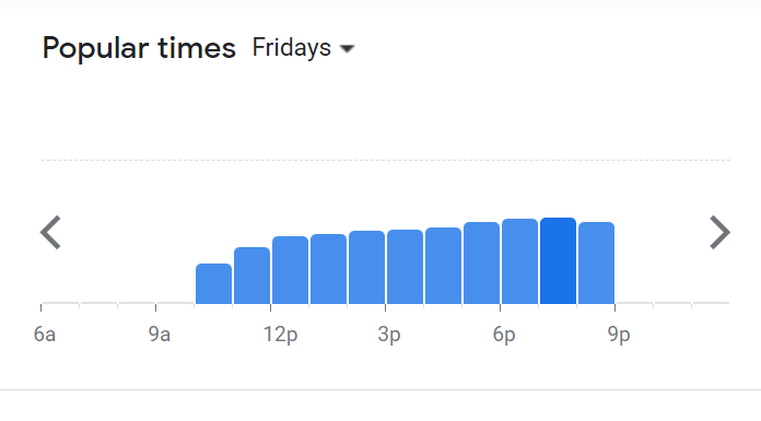 Popular Timing Of Chateau Dionne Menu Malaysia  Friday