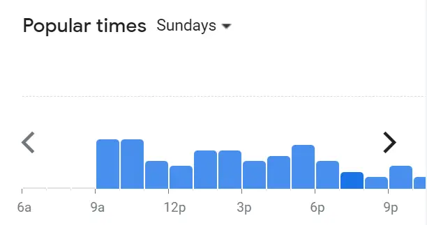 Popular Timing Of Costa Coffee Menu Malaysia Sunday
