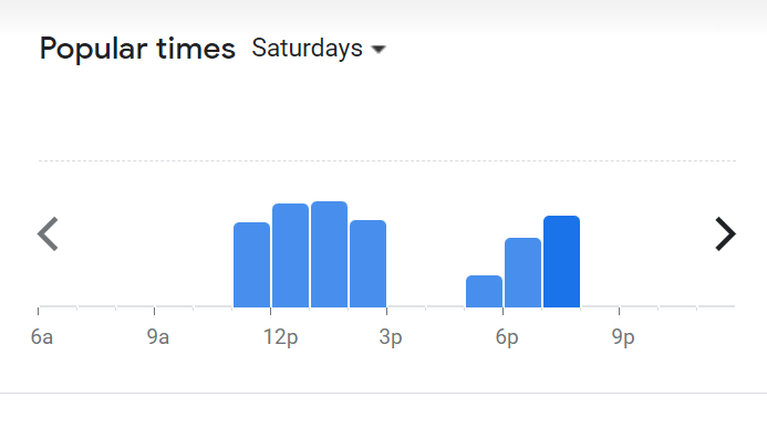 Popular Timing Of Daboba Menu Malaysia Saturday