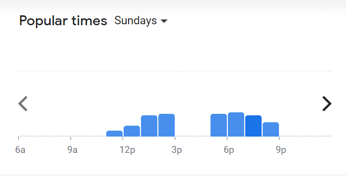 Popular Timing Of Daboba Menu Malaysia Sunday