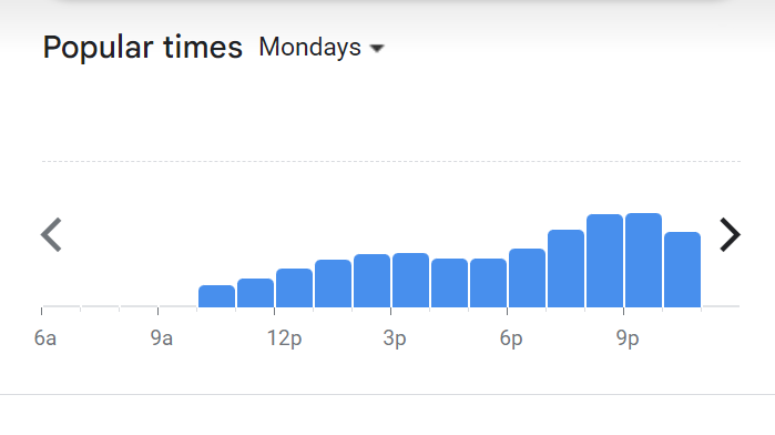 Popular Timing Of Dao Menu Malaysia  Monday