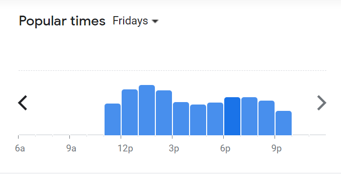 Popular Timing Of Deep Blue Menu Malaysia Friday