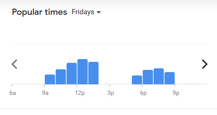 Popular Timing Of Dipndip Menu Malaysia Friday