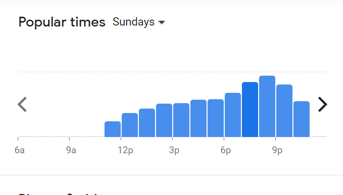 Popular Timing Of Dipndip Menu Malaysia Sunday