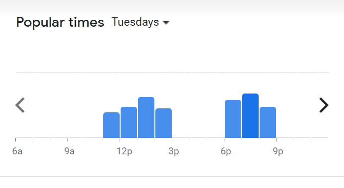 Popular Timing Of Dipndip Menu Malaysia  Tuesday