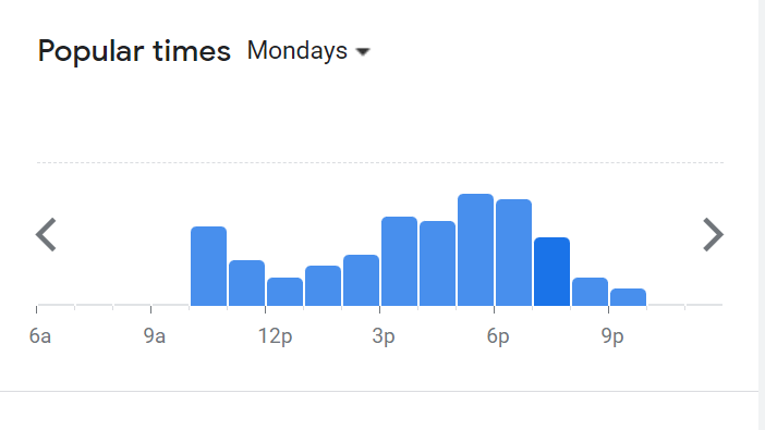 Popular Timing Of Home Noodle Menu Malaysia Monday