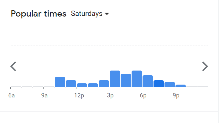 Popular Timing Of Home Noodle Menu Malaysia  Saturday