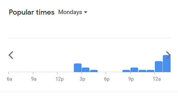 Popular Timing Of I Love Yoo Menu Malaysia Monday