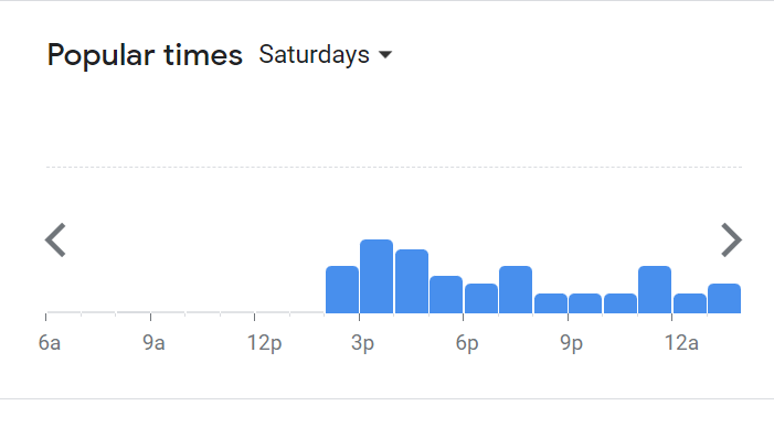 Popular Timing Of I Love Yoo Menu Malaysia Saturday