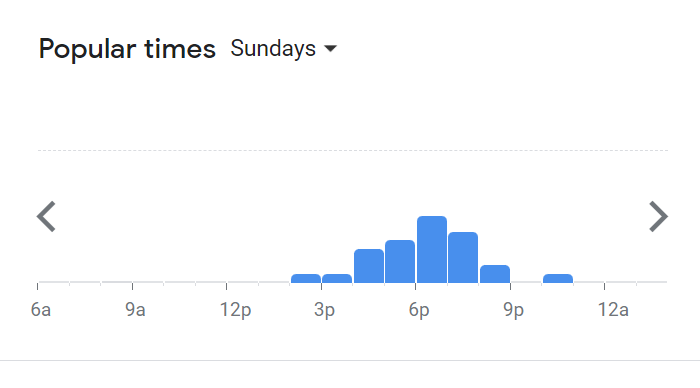 Popular Timing Of I Love Yoo Menu Malaysia Sunday