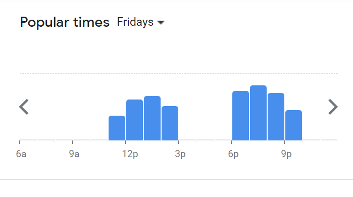 Popular Timing Of Idealite Menu Malaysia Friday