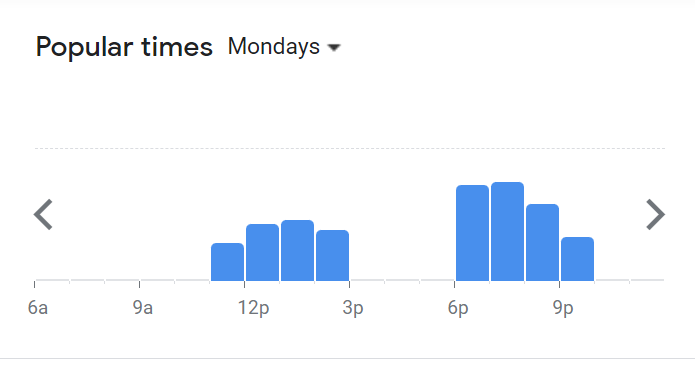 Popular Timing Of Idealite Menu Malaysia Monday