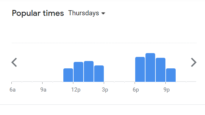 Popular Timing Of Idealite Menu Malaysia Thursday