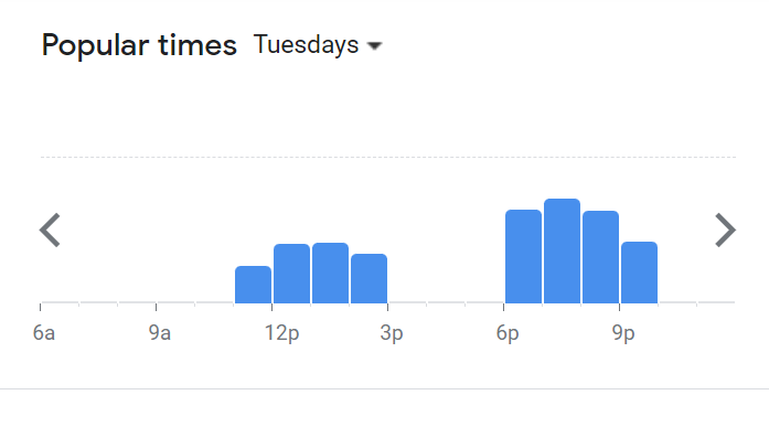 Popular Timing Of Idealite Menu Malaysia  Tuesday