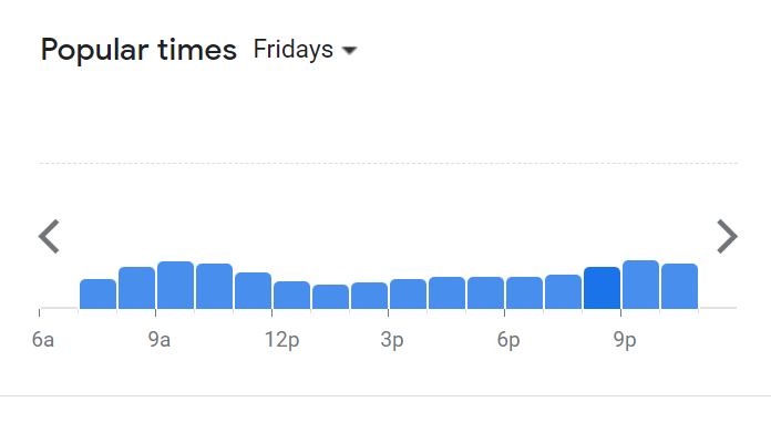 Popular Timing Of Jin Xuan Menu Malaysia  Friday