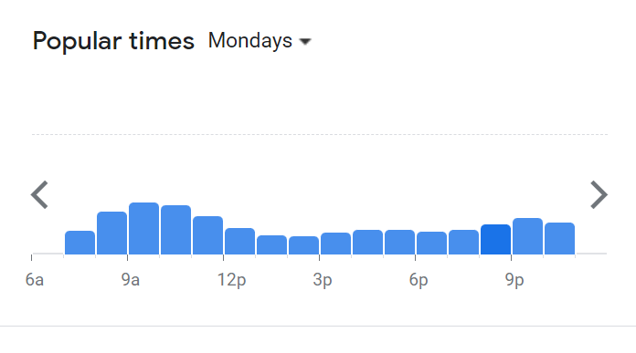 Popular Timing Of Jin Xuan Menu Malaysia Monday