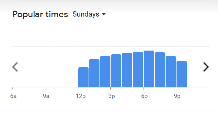 Popular Timing Of Machi Machi Menu Malaysia Sunday