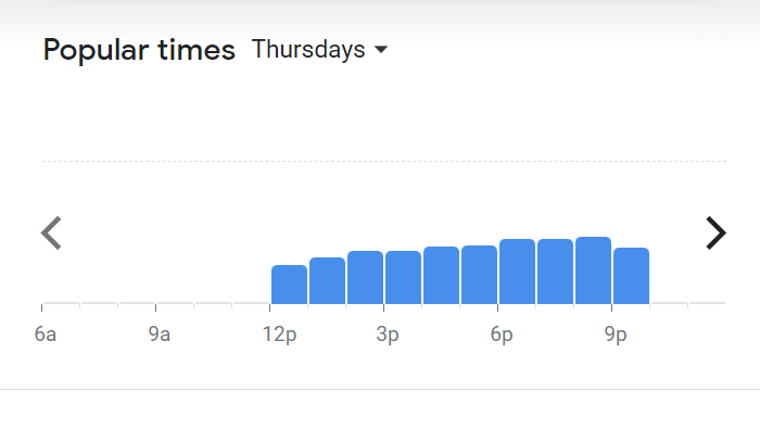 Popular Timing Of Machi Machi Menu Malaysia   Thursday