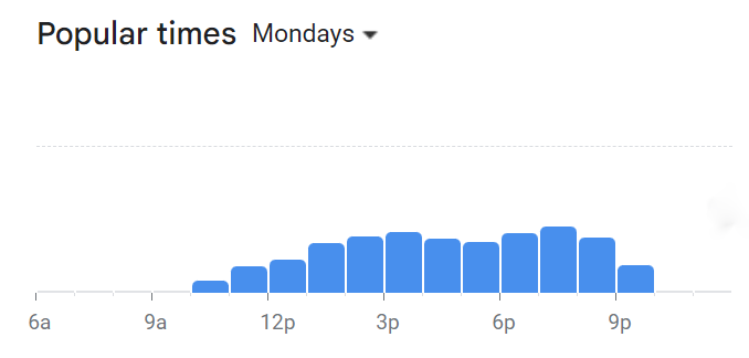 Popular Timing Of Manjoe Menu Malaysia Monday
