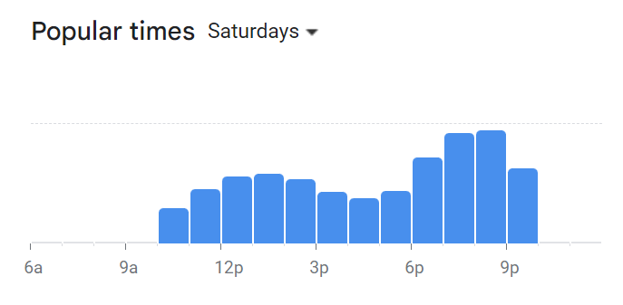 Popular Timing Of Manjoe Menu Malaysia Saturday
