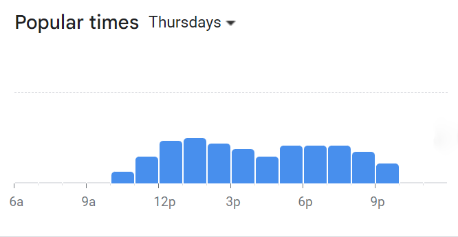 Popular Timing Of Manjoe Menu Malaysia Thursday
