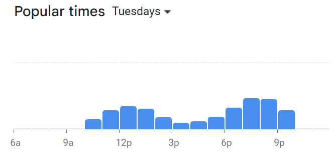 Popular Timing Of Manjoe Menu Malaysia Tuesday
