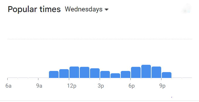 Popular Timing Of Manjoe Menu Malaysia Wednesday
