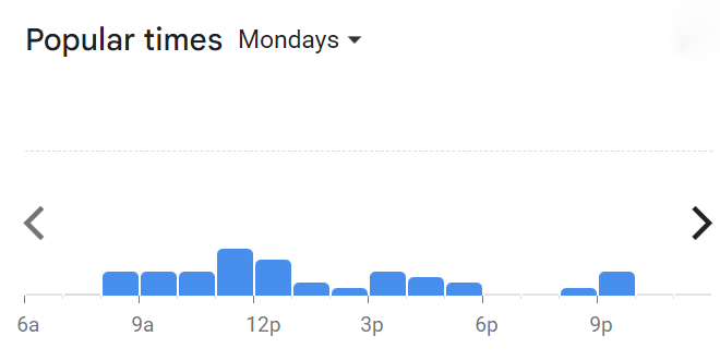 Popular Timing Of Mingle Cafe Menu Malaysia Monday
