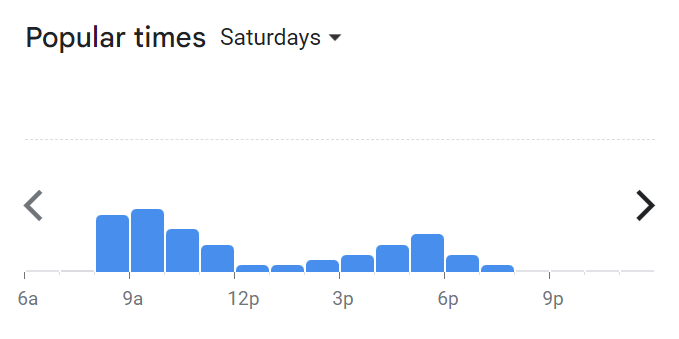 Popular Timing Of Mingle Cafe Menu Malaysia Saturday
