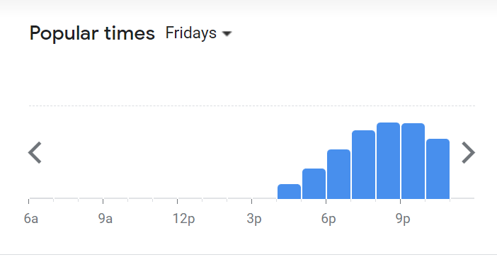 Popular Timing Of Mr. Magic Menu Malaysia Friday