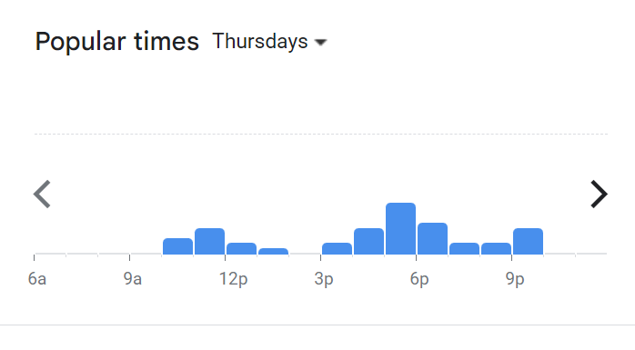 Popular Timing Of Mr. Magic Menu Malaysia Thursday