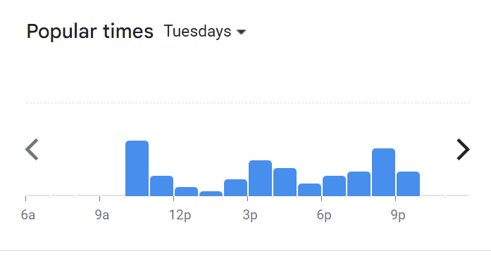 Popular Timing Of Mr. Magic Menu Malaysia  Tuesday