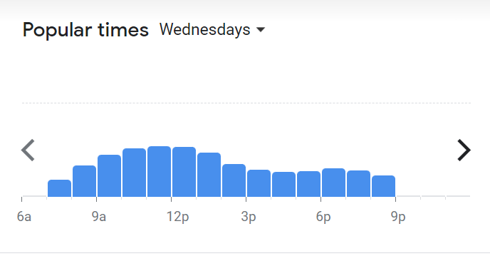 Popular Timing Of Mr. Magic Menu Malaysia  Wednesday